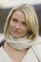The actor poster of Cameron Diaz
